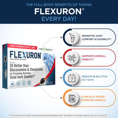 Purity Products Flexuron label detail highlighting krill oil and hyaluronic acid.
