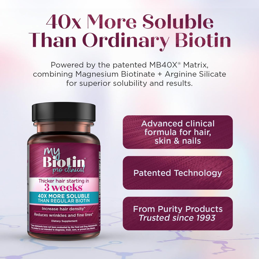 MyBiotin ProClinical capsules close-up showcasing vegetarian option