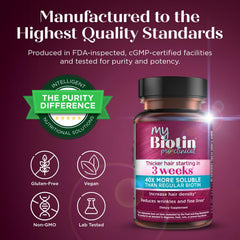 Purity Products MyBiotin ProClinical facility certifications indicating quality standards.