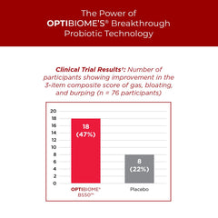 Purity Products Red Biome berries close-up conveying natural flavor and energy boost