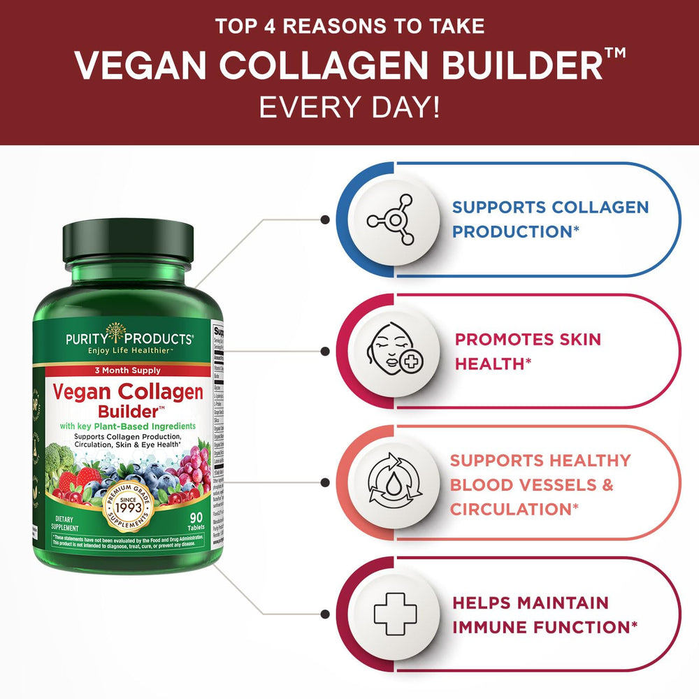 Purity Products Vegan Collagen Builder tablet image shows easy-to-swallow design for daily use.
