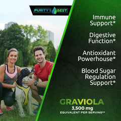 Ingredients panel featuring graviola leaf and extracts for reference.