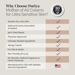 Puriya plant-based hydration cream label close-up highlighting fragrance-free formula.