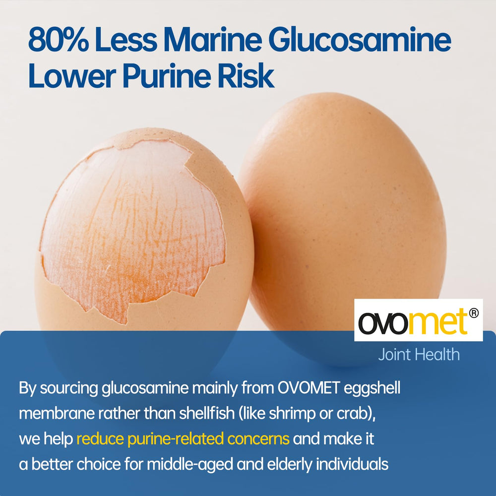 Purmeo OVOMET eggshell membrane image emphasizes a potential fast-acting joint relief possibility.