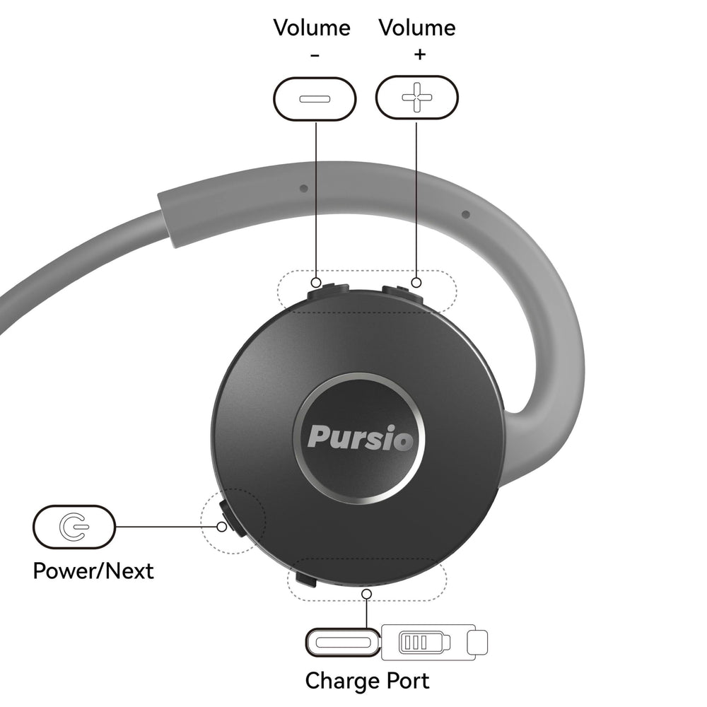 Pursio HarmoDuo 40Hz Gamma binaural track for deep focus