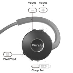 Pursio HarmoDuo 40Hz Gamma binaural track for deep focus