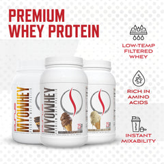 Packaging front of Purus Labs MyoWhey highlights clean ingredient promise