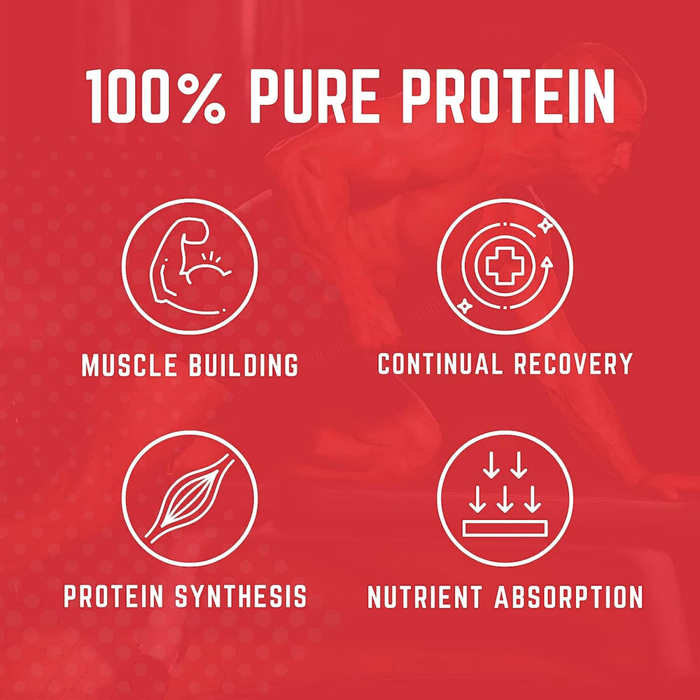 MyoWhey powder texture close-up shows fine, easily mixable protein