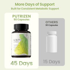 PUTRIZEN packaging front view highlighting product benefits at a glance