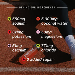 PWDRS Electrolytes label closeup shows clean non-GMO hydration formula.