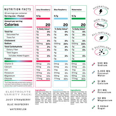 PWDRS Electrolytes packaging highlighting coconut water and sugar-free formula