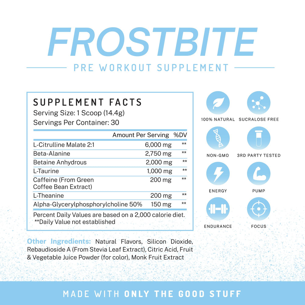 PWDRS Frostbite in gym setup signals focused training