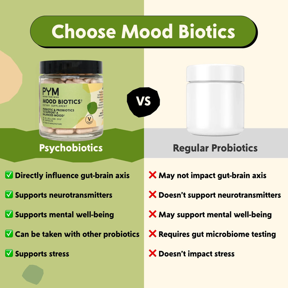Morning routine setup with Mood Biotics supporting gut-brain signaling