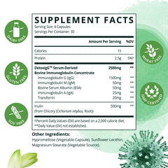 Pyralvexithon bottle label shows IgG IgM IgA blend for broad immunoglobulin coverage.