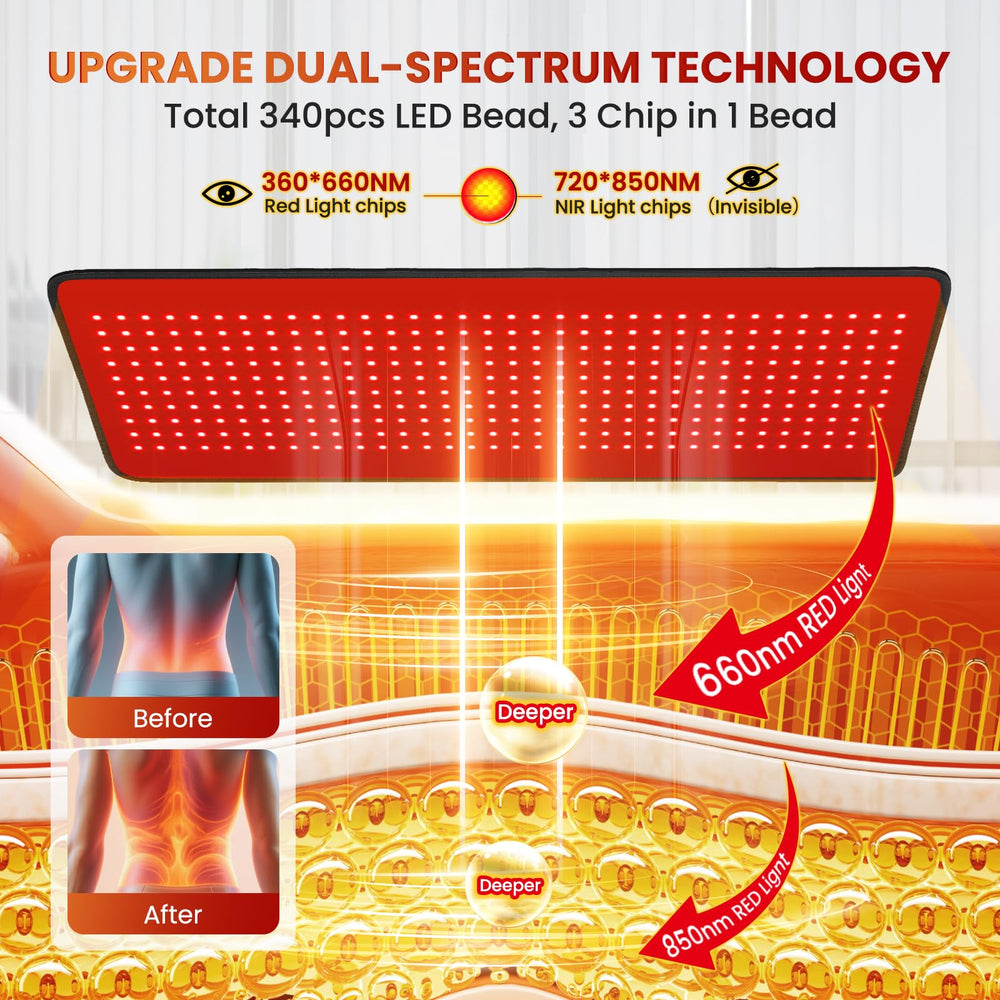 PZJDSR red and near-infrared 2in1 LEDs enable versatile home sessions.