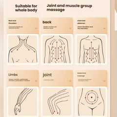 Qdivaxw soothingpulse technology detail enhances massage effect.
