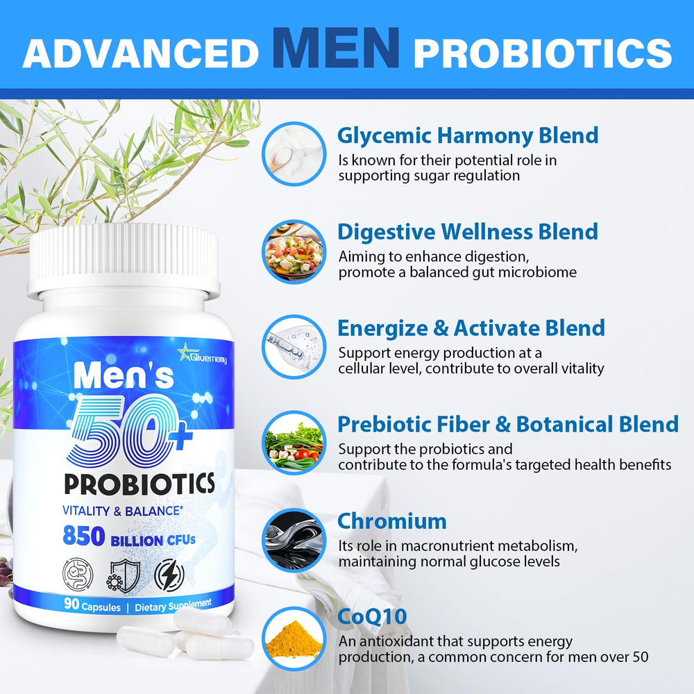 QIVERNAMY prebiotic blend graphic shows 1800 mg fiber for gut health