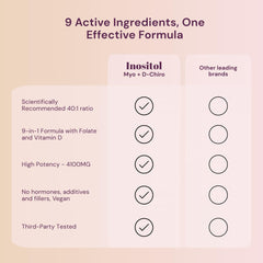 QSTA ingredients panel shows folate, B6, B12, D3, zinc, chromium.