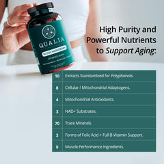 Qualia Mitochondria+ supplement jar on table illustrating easy daily energy companion.