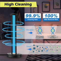 Qualirey UV light safely treats surfaces and air in various spaces.