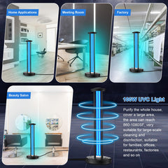 Qualirey UV light caution illustrating safety steps during use.