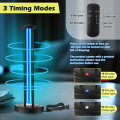 Qualirey UV light paired with safety glasses promotes safe operation.