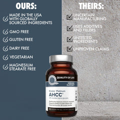 Quality of Life AHCC Kinoko Platinum 750 mg vegan gluten-free capsules for clean daily use.