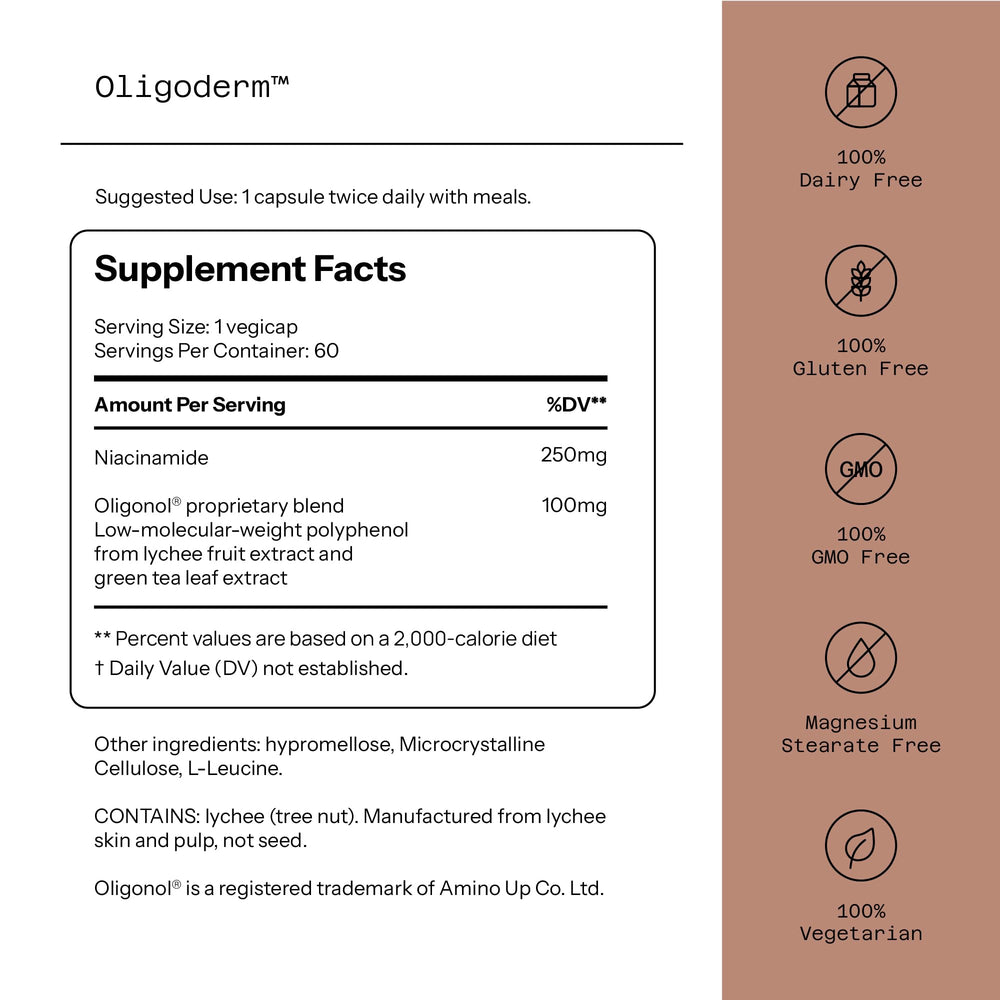 Quality of Life Oligoderm capsules closeup showcasing Oligonol and niacinamide for skin health