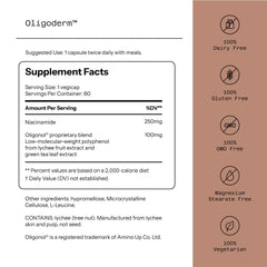 Quality of Life Oligoderm capsules closeup showcasing Oligonol and niacinamide for skin health