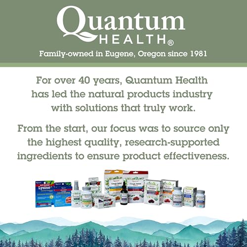 Quantum MigShield 30-day supply packaging.