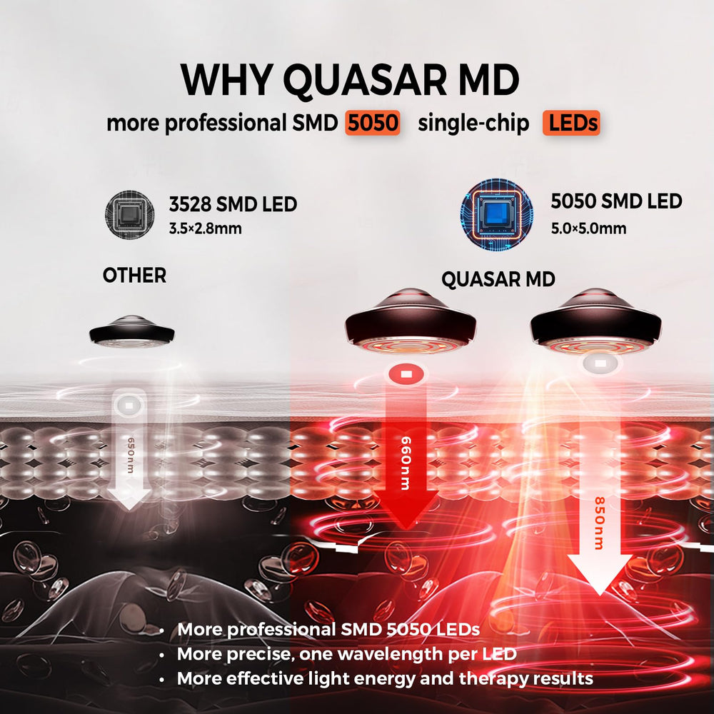 QuasarMD gift-ready wellness mat for thoughtful self-care.