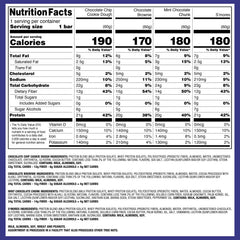 Quest Blueberry Muffin bar packaging emphasizing gluten-free appeal
