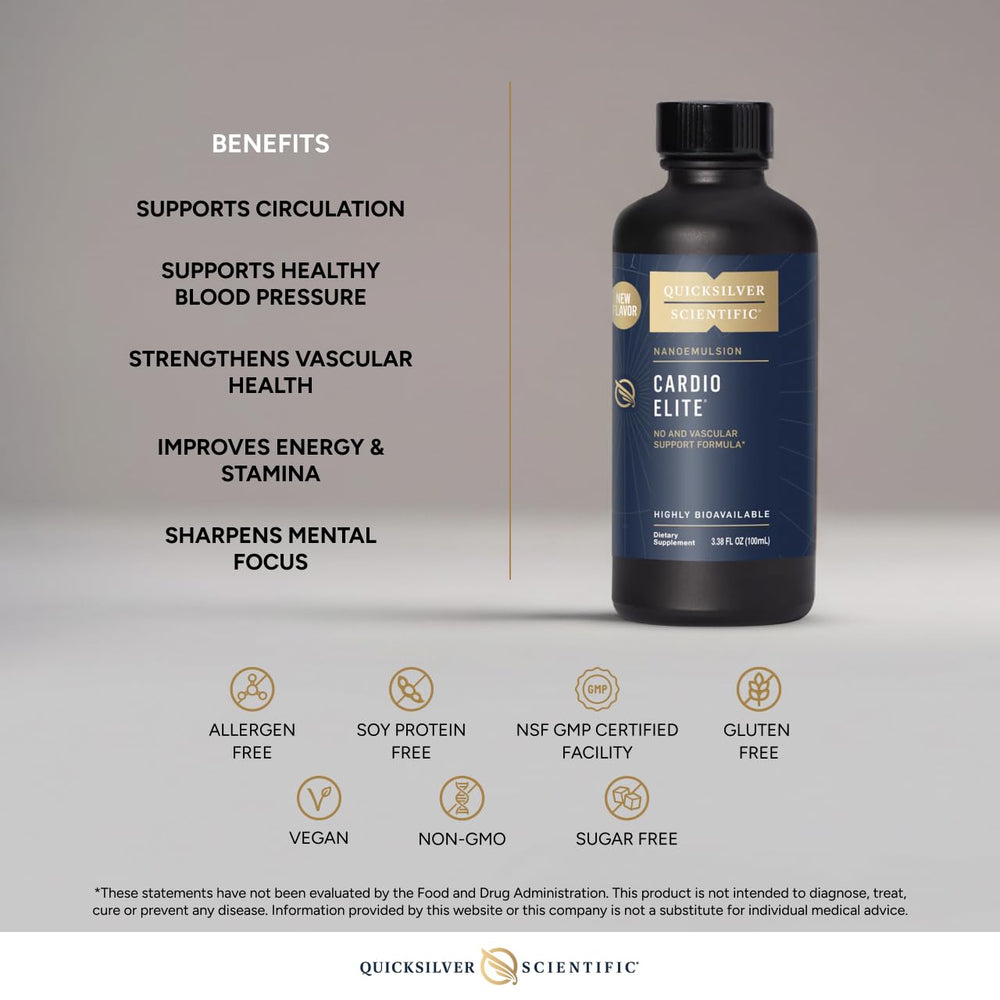 Quicksilver Cardio Elite ingredients graphic emphasizes botanicals and nutrients.