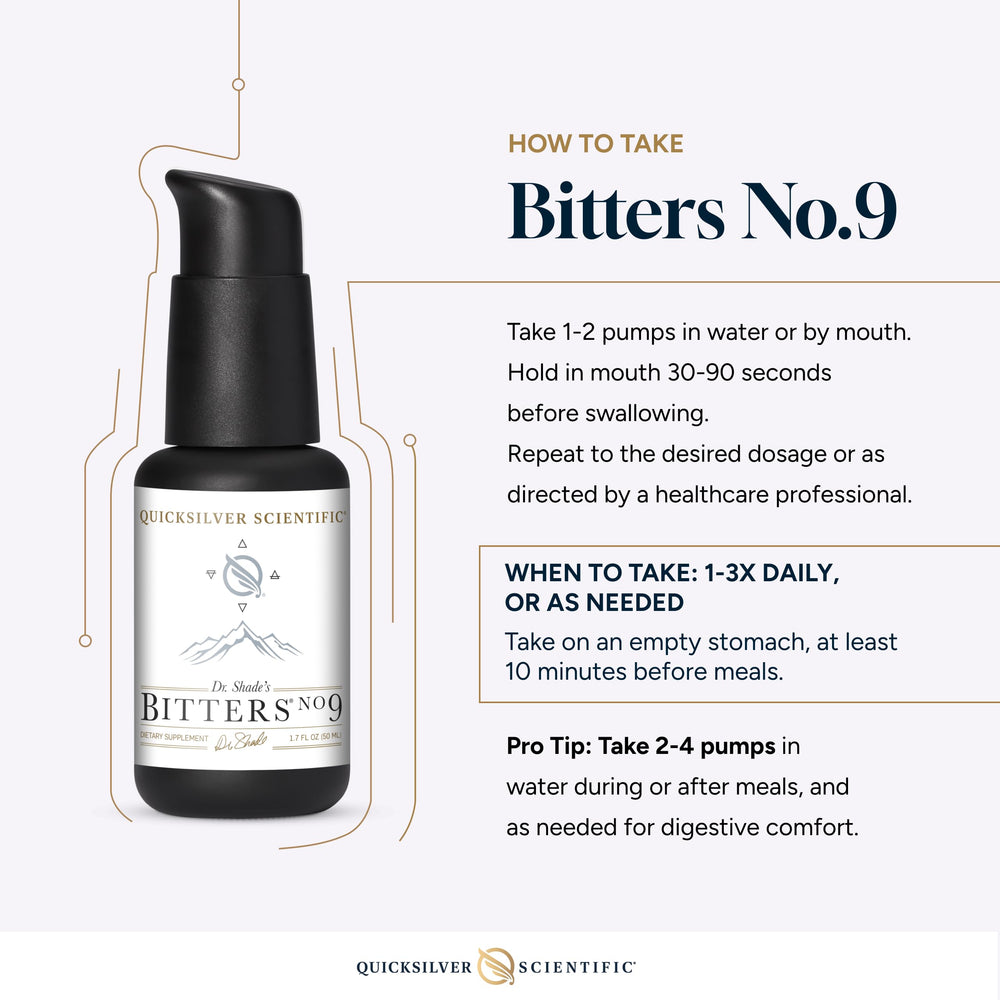 Quicksilver Dr. Shade's Bitters No. 9 in use with a glass of water