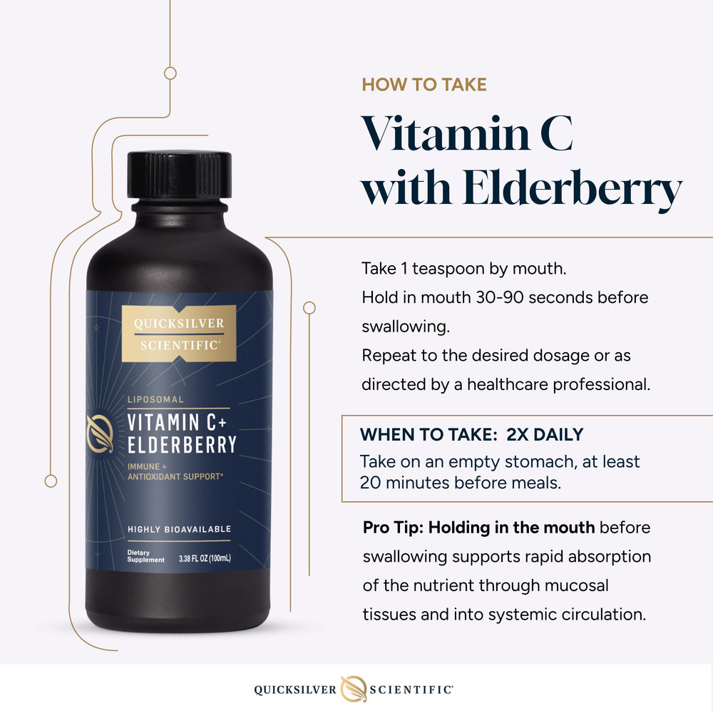 Quicksilver liposomal absorption visual highlighting enhanced uptake