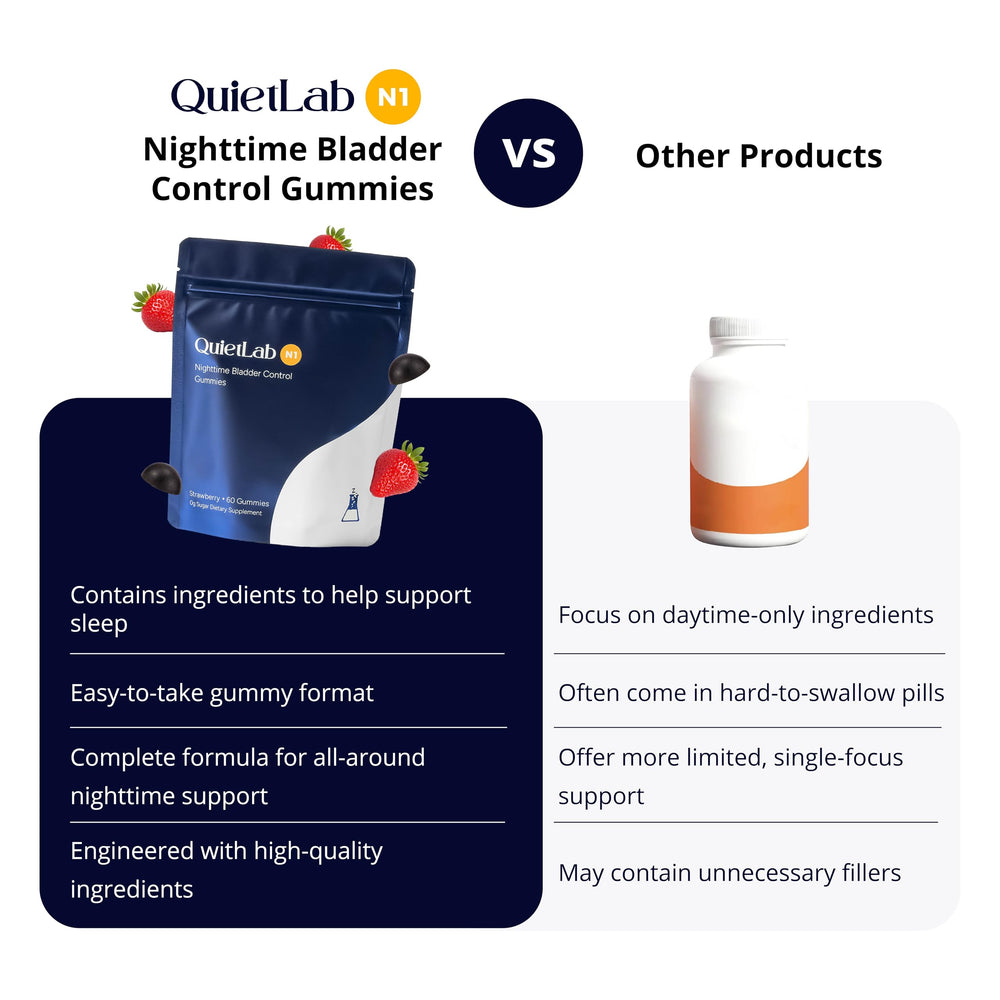 QuietLab N1 D-Mannose detail image highlights urinary hygiene benefits
