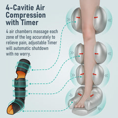 QUINEAR leg massager LCD control highlights timer settings and modes.