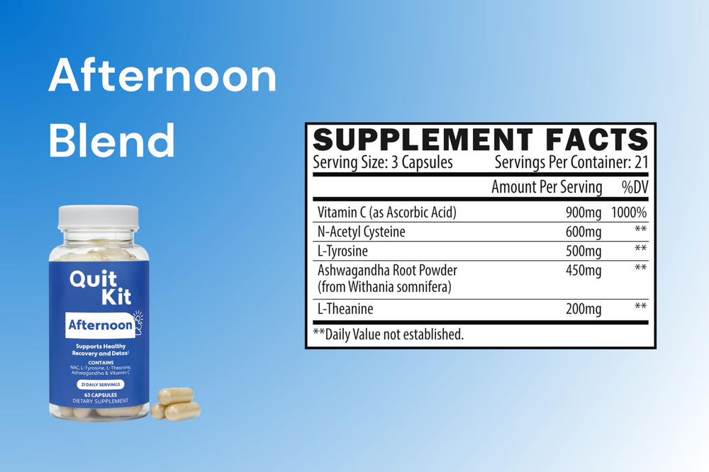 Quit Kit certified lab test seal signals quality and safety.