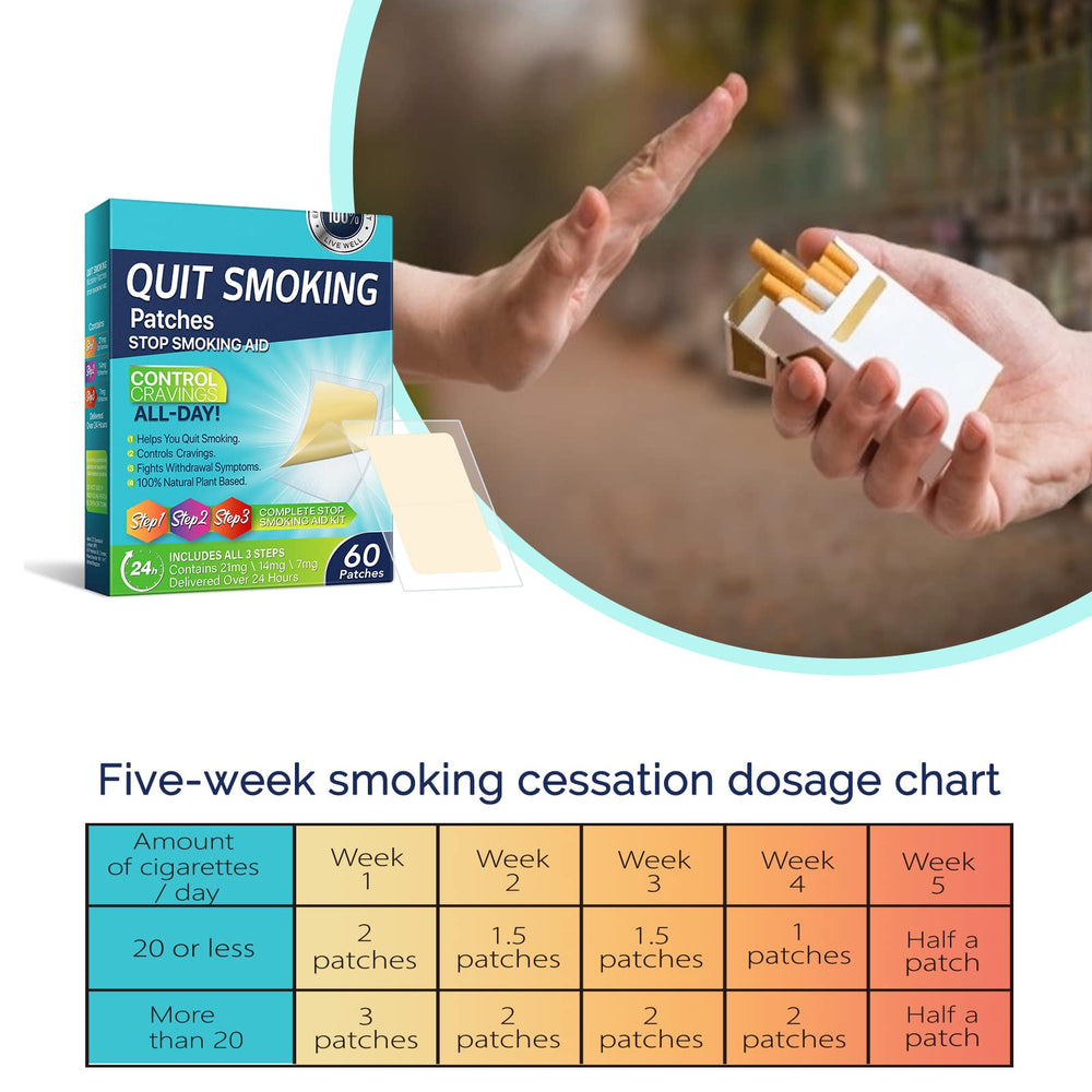Quit Smoking Patches 24-hour wear supports craving control.