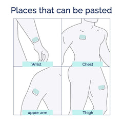 Quit Smoking Patches step-by-step usage guide for beginners.