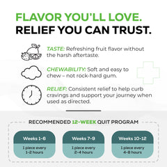 Quitine 2mg gum pack being dispensed, emphasizing value.