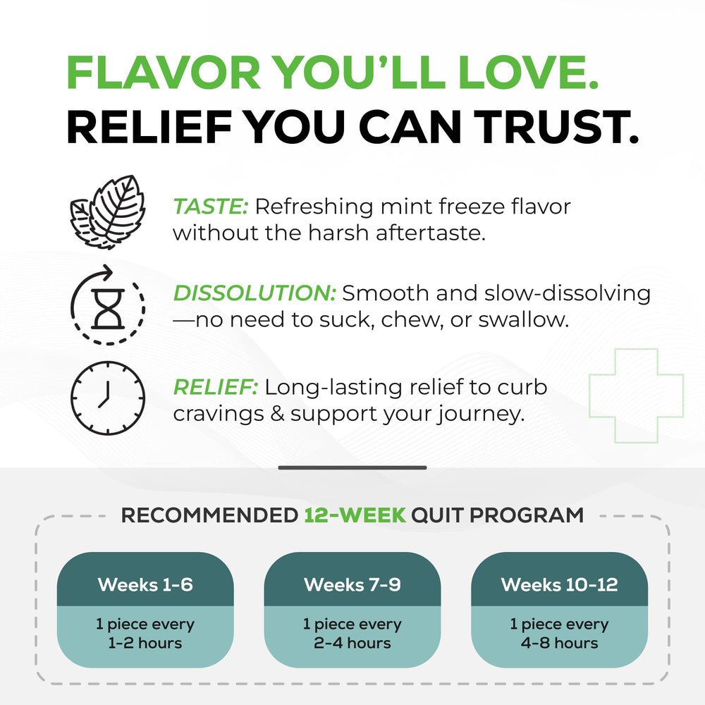 Quitine lozenges support discreet use between gum and cheek.