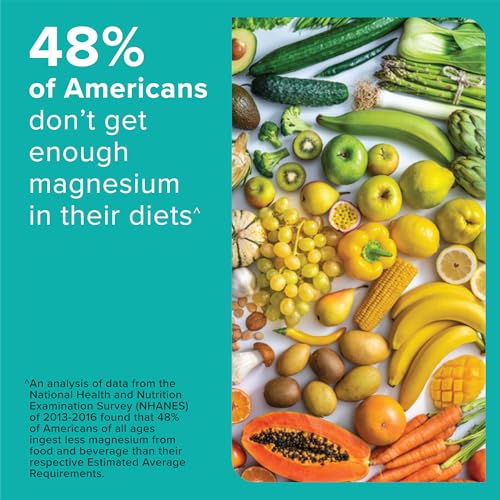 Qunol Magnesium Citrate Soft Chews brand logo clearly visible