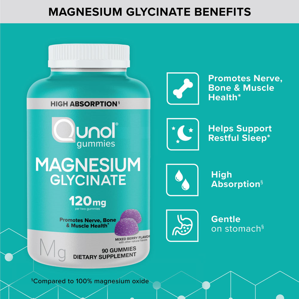 Close-up of Qunol Magnesium Glycinate Gummies highlighting mixed berry flavor.