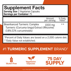 Graphic explaining Qunol bioenhanced turmeric complex and absorption.
