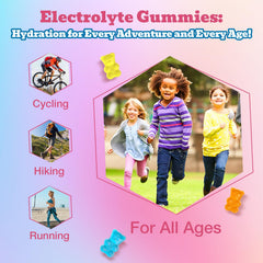 Quorinthiumax Electrolyte Gummies Kids Serving Size clear dosing guidance