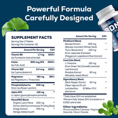 Quorinthiumax bottle label highlights premium lion’s mane and BDNF support
