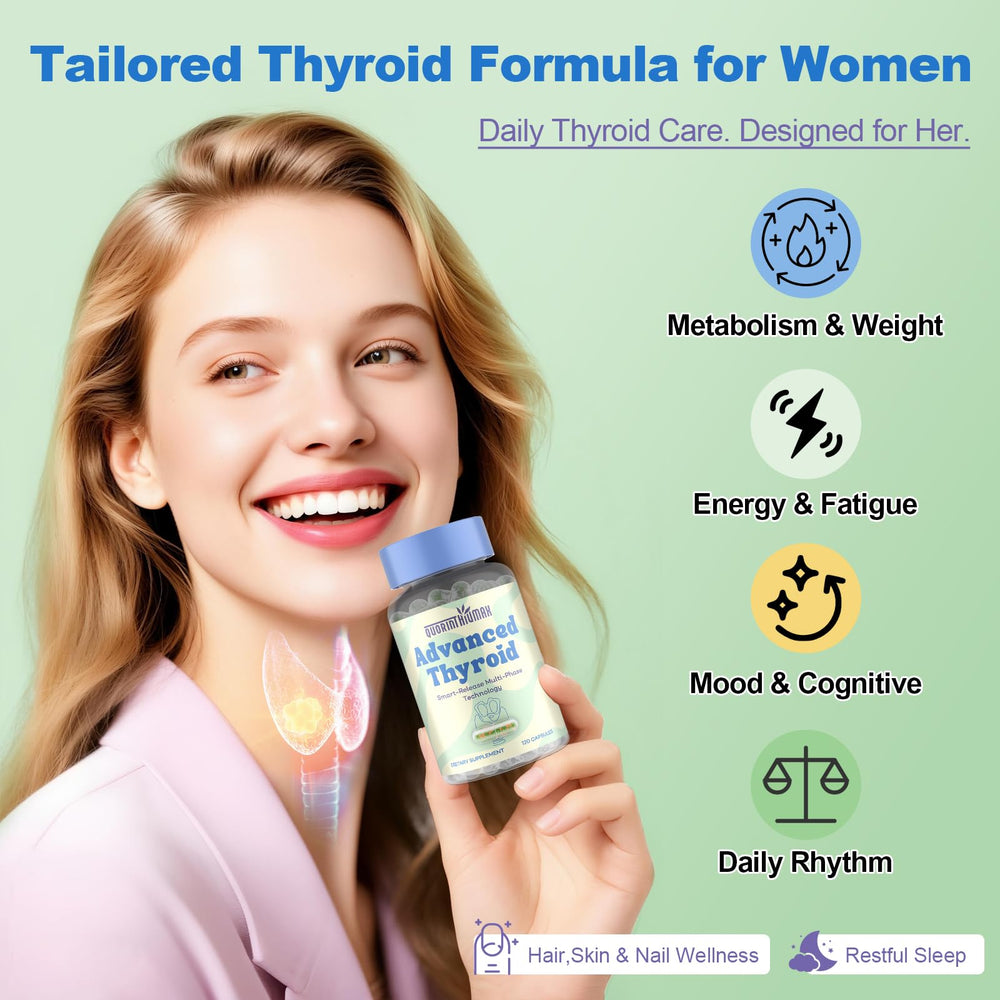 Quorinthiumax women-focused routine image depicting easy daily use
