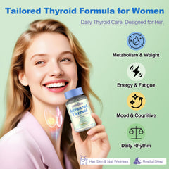 Quorinthiumax women-focused routine image depicting easy daily use