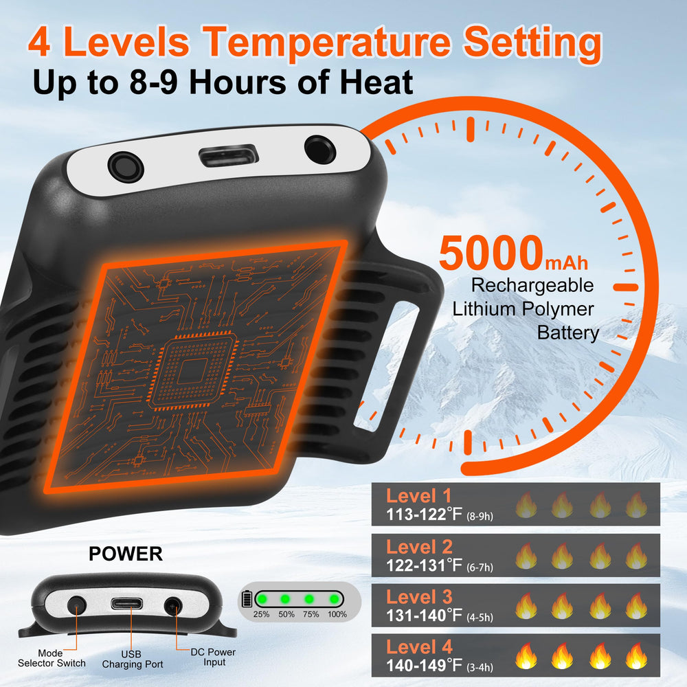 Quunoot four-level heat control adapts warmth for outdoor activities.